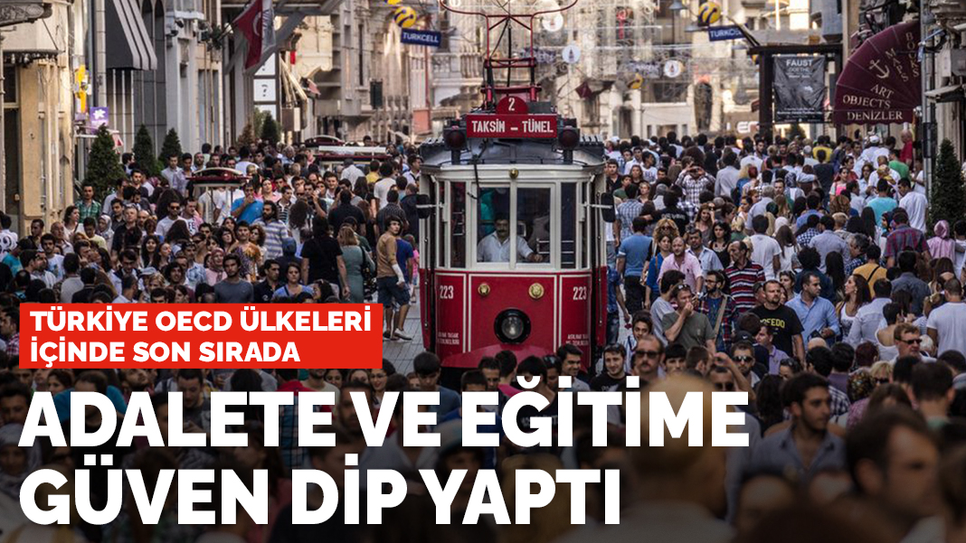 Türkiye OECD ülkeleri içinde son sırada: Adalete ve eğitime güven dip yaptı