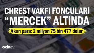 ABD vakfından para alan derneklere inceleme