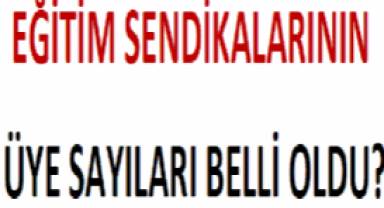 MEB Sendikalı üye sayıları belli oldu