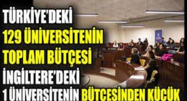 Türkiye'deki 129 üniversitesinin toplam bütçesi İngiltere'deki 1 üniversitenin bütçesinden küçük