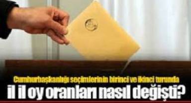 Cumhurbaşkanlığı seçimlerinin birinci ve ikinci turunda oy oranları il il nasıl değişti?