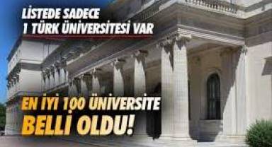 Dünyanın en iyi 100 mühendislik üniversitesi belli oldu: Türkiye'den sadece bir okul listede