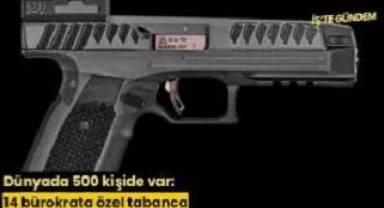 Silah üreten ülkemiz 14 bürokrata Dünyada sadece 500 kişide olan özel yapım tabanca ithal ediyor!