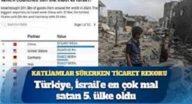 Birleşmiş Milletler raporu ortaya koydu: Türkiye İsrail ile ticarette 5. sırada!
