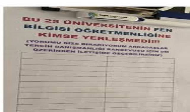 Ek tercih döneminde çarpıcı tablo: Fakülteler dolmadı, kontenjanlar boşta