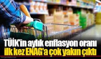 TÜİK'in aylık enflasyon oranı ilk kez ENAG'a yaklaştı