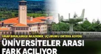 URAP sıralaması Türkiye’deki akademik uçurumu ortaya koydu: Üniversiteler arası fark açılıyor