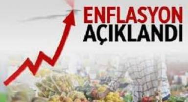 Ekim ayı enflasyonu açıklandı