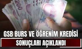 GSB Burs ve Öğrenim Kredisi başvuru sonuçları açıklandı