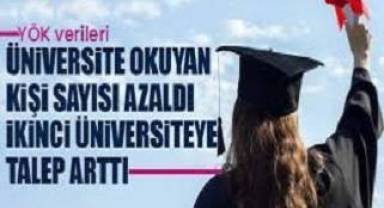 YÖK istatistikleri açıklandı! Yaklaşık 2 milyon kişi 2. üniversitesini okuyor