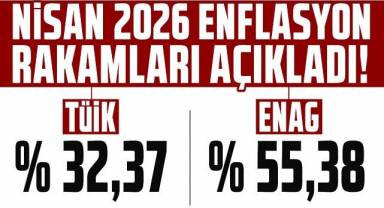 Nisan 2026 Enflasyon Verileri ve Ekonomik Yansımaları