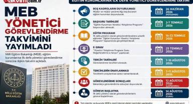 MEB ilk defa yönetici görevlendirme takvimini yayımladı: Başvurular 3 Temmuz’da başlıyor