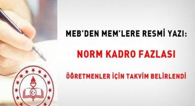 Norm Kadro Fazlası Atama Takvimi Açıklandı!