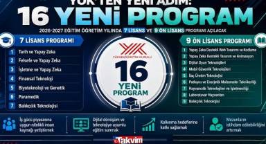 YÖK'ten 16 yeni bölüm: Yapay zeka odaklı programlar açılıyor