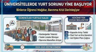Eğitimde Fırsat Eşitliği Derinleşiyor: Üniversiteler Yine