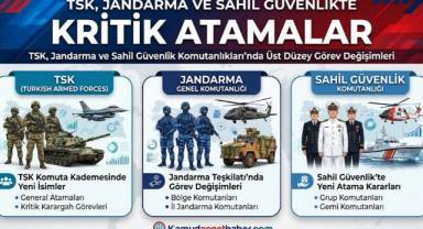 TSK, Jandarma ve Sahil Güvenlikte kritik atamalar