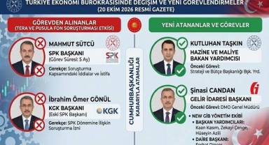 Ekonomi Bürokrasisinde Deprem: SPK ve Bakanlıkta Kapsamlı Atama ve Görevden Almalar