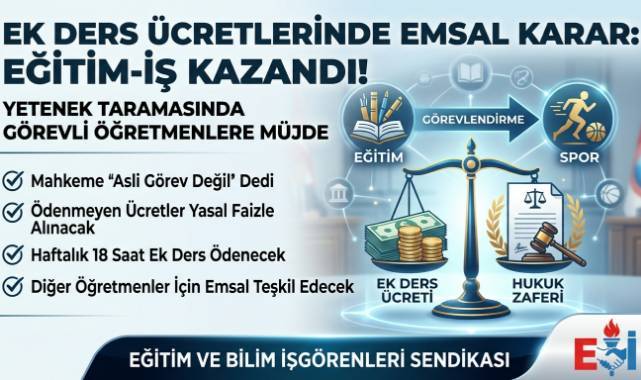 Mahkeme Noktayı Koydu: Görevlendirmede Ek Ders Ücreti Haftalık 18 Saat Üzerinden Ödenecek