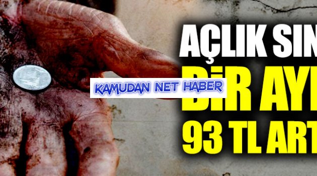 Açlık sınırı bir ayda 93 TL arttı! Kaynak Yeniçağ: Açlık sınırı bir ayda 93 TL arttı!