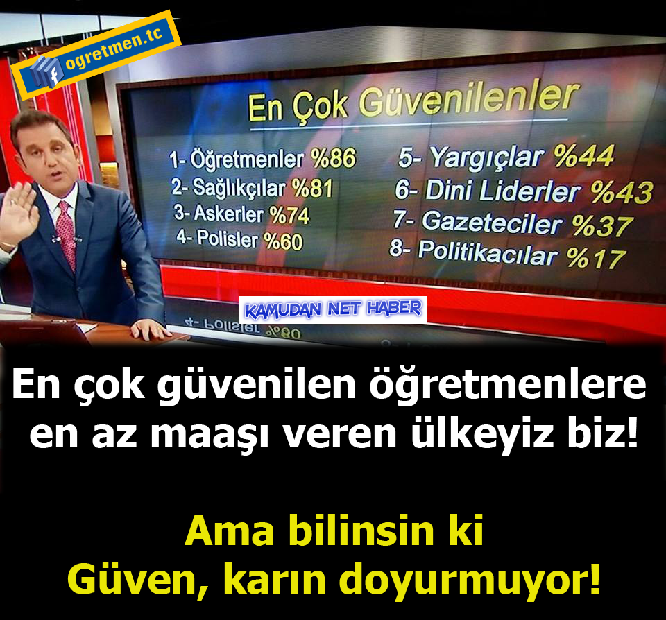En Çok Güvenilen Öğretmene En Az Aylık Veren Ülkeyiz