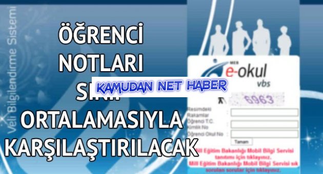 Öğrenci notları sınıf ortalamasıyla karşılaştırılacak