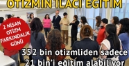 352 bin otizmliden sadece 21 bin’i eğitim alabiliyor