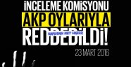 'Akp, Tecavüzcülerin Soruşturulmasına Hayır' Dedi!..
