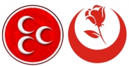 BBP ittifak için MHP'ye göz kırptı
