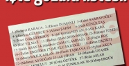 İktidarı Övmezsen Böyle Olursun Mesajı: İşte 14 Aralık'ın gözaltı listesi