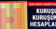 İşte 2021 zamlı emekli maaşları! Kuruşu kuruşuna zamları hesapladık...
