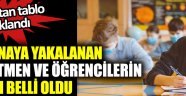 Koronaya yakalanan öğretmen ve öğrencilerin sayısı belli oldu, korkutan tablo açıklandı