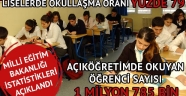 Liselerde okullaşma oranı yüzde 79