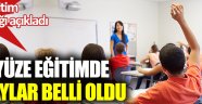 MEB açıkladı: Yüz yüze eğitimde detaylar belli oldu!