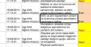 Müdürlere yeniden değerlendirme tartışması