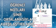 Öğrenci notları sınıf ortalamasıyla karşılaştırılacak