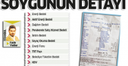 Soygunun detayı