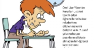 Velilerden TEOG’a karşı imza kampanyası