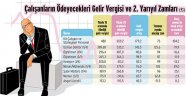Vergisi kazanç dilimlerinin sabit bırakılması memurları vuracak