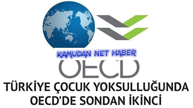 Türkiye çocuk yoksulluğunda OECD’de sondan ikinci